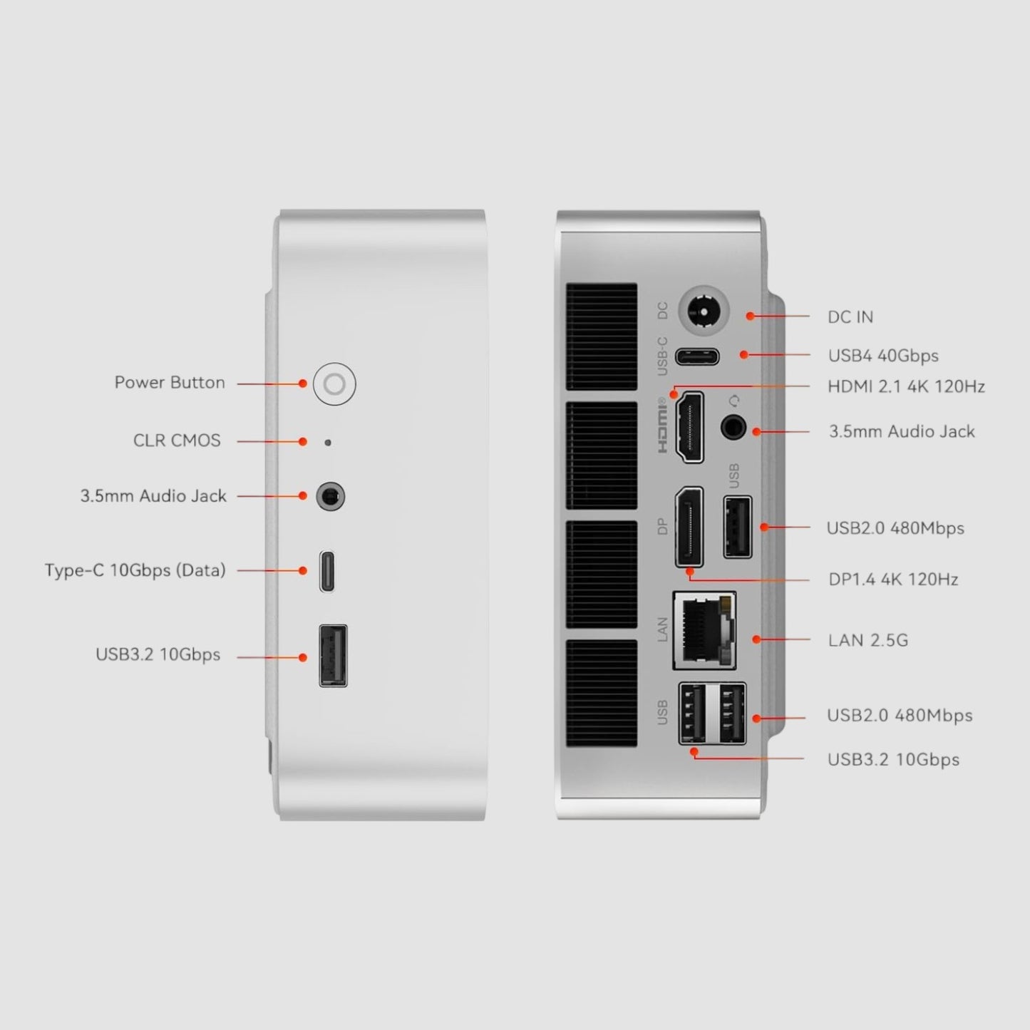 Beelink SER8 Mini PC, AMD Ryzen 8745HS (8 core/16 core, fino a 4.9 GHz), 32 GB di RAM DDR5, SSD 1 TB
