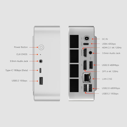 Beelink SER8 Mini PC, AMD Ryzen 8745HS (8 core/16 core, fino a 4.9 GHz), 32 GB di RAM DDR5, SSD 1 TB